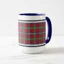 Zoek naar scottish mokken Patroon
