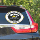 Zoek naar lassers stickers Elk persoon