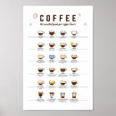 Zoek naar etherisch posters Voor iedereen