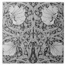 Zoek naar william morris tegels Design