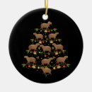 Zoek naar hongaarse kerstdecoratie Vakantie