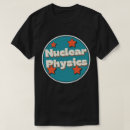 Zoek naar subatomair posters Kwantummechanica