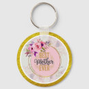Zoek naar thee accessoires Moeder