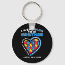 Zoek naar puzzel sleutelhangers Blauw