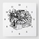 Zoek naar mechanisme klokken Tijd