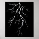 Zoek naar regen kunst Donder
