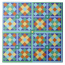 Zoek naar tegels Groenblauw