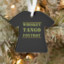 Zoek naar whiskey ornamenten Voor iedereen