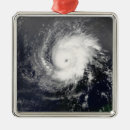 Zoek naar het draaien ornamenten Weer
