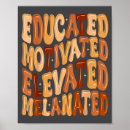 Zoek naar maanden posters Modern