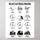 Zoek naar eerste wereldoorlog posters President troef