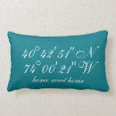 Zoek naar coördinaten kussens Lengtegraad