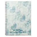 Zoek naar preek notitieboeken Christelijk