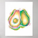 Zoek naar avocados posters Groen