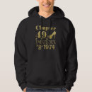 Zoek naar kapsel hoodies Geweldig
