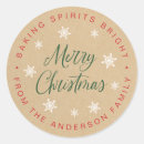 Zoek naar sterke drank stickers Modern