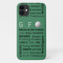 Zoek naar putter hoesjes Golfbal