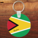 Zoek naar guyana sleutelhangers Patriottisch
