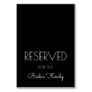 Zoek naar gereserveerd tafelkaarten Voor iedereen