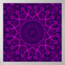 Zoek naar de kaléidoscope posters Kaleidoscopisch