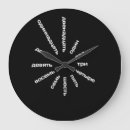 Zoek naar klaslokalen klokken Student