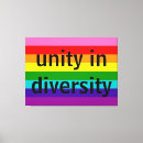 Zoek naar gay kunst Trots