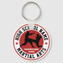 Zoek naar aikido Karate