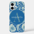 Zoek naar rome iphone hoesjes Bloemen