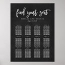 Zoek naar tafelschikking posters Zitplank