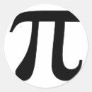 Zoek naar griekenland stickers Symbool