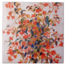 Zoek naar stilleven tegels Impressionisme