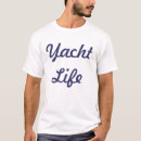Zoek naar yacht kleding Boten