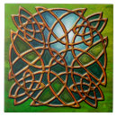 Zoek naar keltische tegels Groen