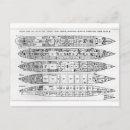 Zoek naar titanic kaarten Plannen