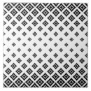 Zoek naar geometric pattern tegels Abstract