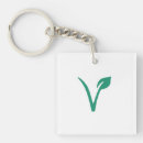 Zoek naar veganisme sleutelhangers Dieren