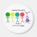 Zoek naar adhd magneten Zand