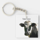 Zoek naar zuivelfabriek sleutelhangers Boerderij
