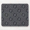 Zoek naar kompas muismatten Kust