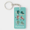 Zoek naar schaatsen accessoires Retro