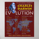 Zoek naar charles darwin posters Wetenschap