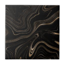 Zoek naar sparkly tegels Sparkle