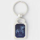Zoek naar aries sleutelhangers Constellatie