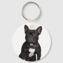 Zoek naar staffordshire bull terrier sleutelhangers Doodsbang