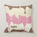 Zoek naar ijs kussens Elk persoon