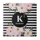 Zoek naar dames tegels Voor haar