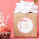 Zoek naar baby meisje stickers Het is een meisje