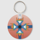 Zoek naar cultuur sleutelhangers Design
