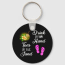 Zoek naar tiki sleutelhangers Vakantie