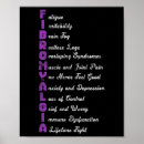 Zoek naar chronische pijn posters Fibromyalgie